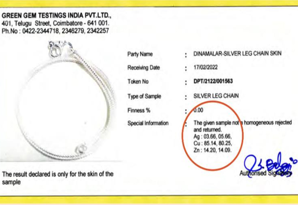 Kolusu given for vote is identified as fake silver by testing in centre